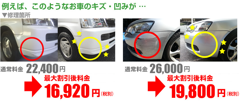 西宮市で格安1 5万円の板金 車修理 ベスト板金なび